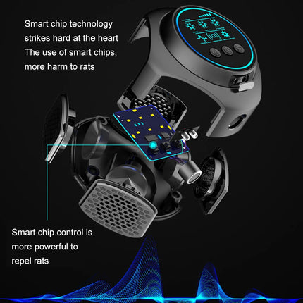 360° Household Pests Repellent