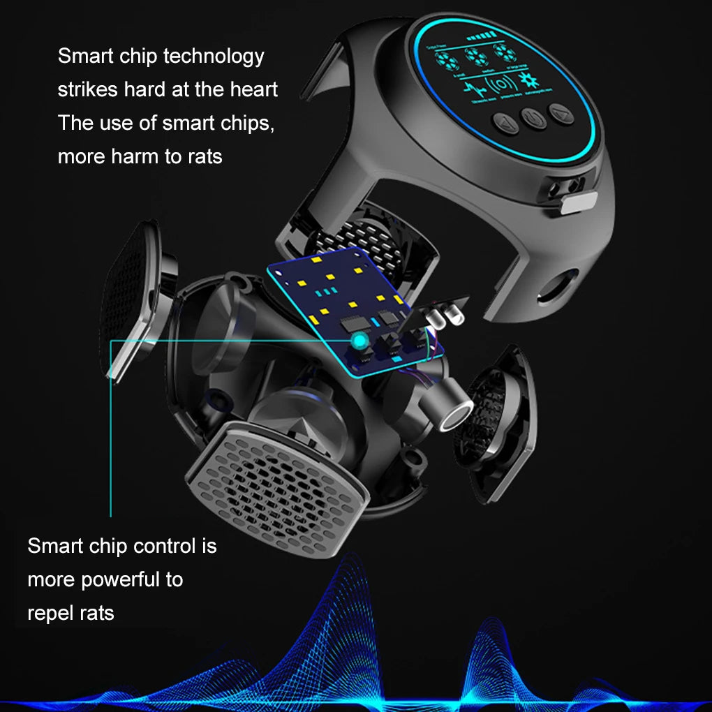 360° Household Pests Repellent